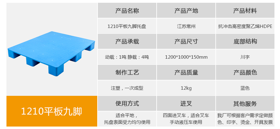 william威廉中文官网1210平板九脚塑料托盘