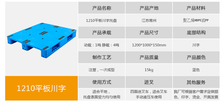 william威廉中文官网1210平板川字塑料托盘