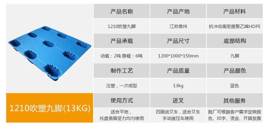william威廉中文官网1210九脚吹塑托盘13kg