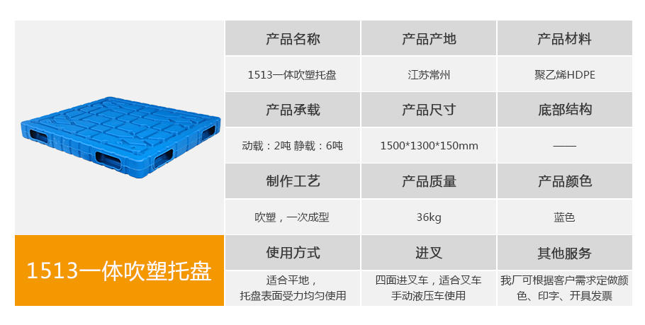william威廉中文官网1513一体成型吹塑托盘 william威廉中文官网1513一体成型吹塑托盘