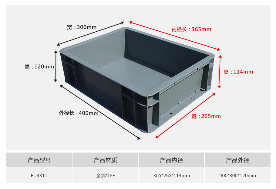 william威廉中文官网EU4311塑料物流箱正面展示，小型浅口轻量化设计带加强筋