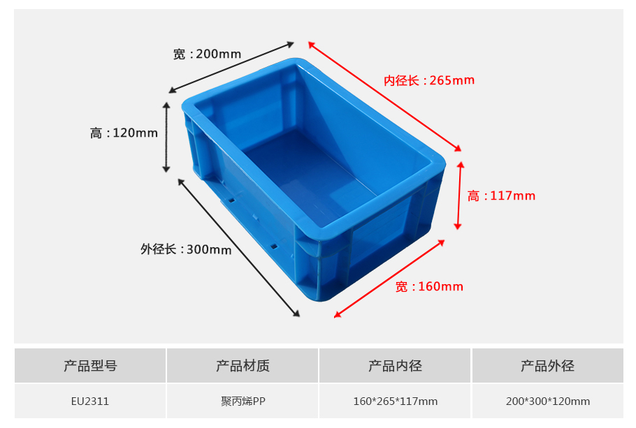 william威廉中文官网EU2311塑料物流箱正面展示，小型浅口轻量化设计带加强筋