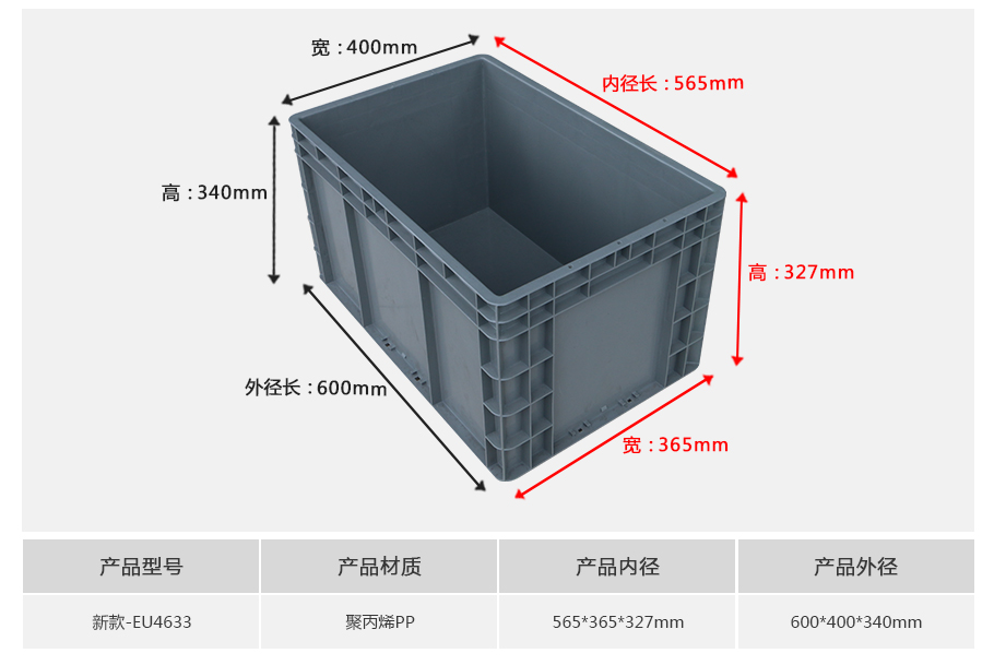 william威廉中文官网新款EU4633塑料物流箱正面展示，大型超深设计带加强筋