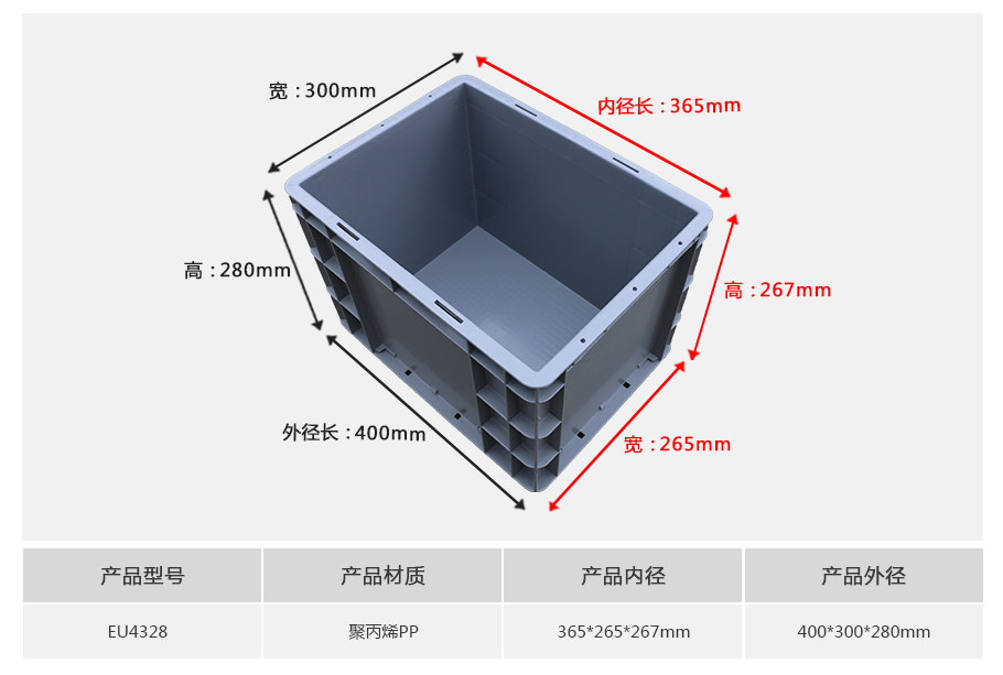 william威廉中文官网EU4328塑料物流箱正面展示，灰色箱体带加强筋设计