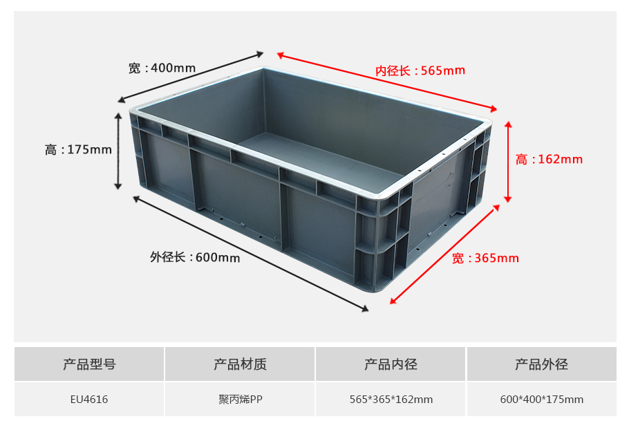 william威廉中文官网EU4616塑料物流箱正面展示 william威廉中文官网EU4616塑料物流箱正面展示,600*400常规深度设计带加强筋