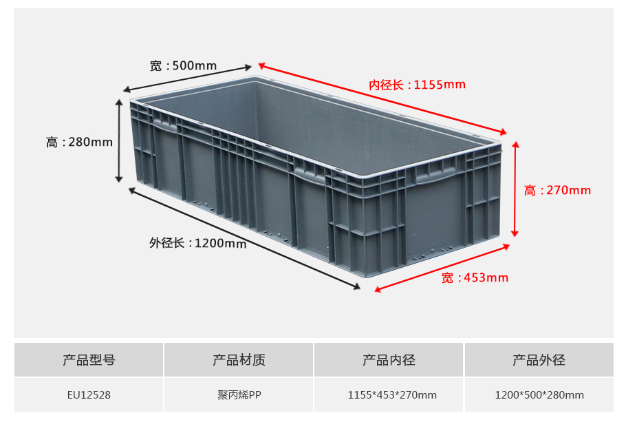 william威廉中文官网EU12528塑料物流箱正面展示 william威廉中文官网EU12528塑料物流箱正面展示,超长型大型重型设计带加强筋