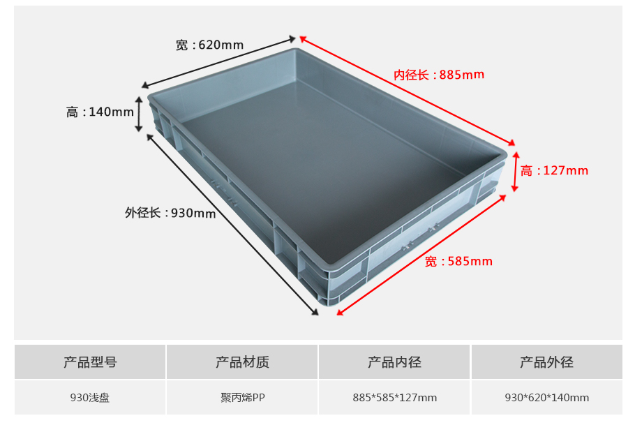 william威廉中文官网930浅盘塑料物流箱正面展示 william威廉中文官网930浅盘塑料物流箱正面展示,超大型浅盘设计带加强筋