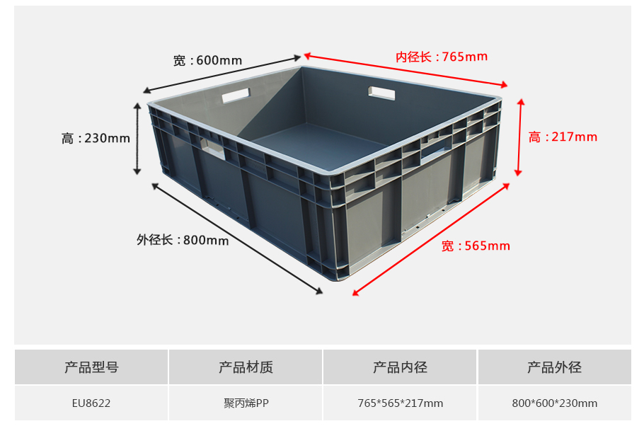 william威廉中文官网EU8622塑料物流箱正面展示 william威廉中文官网EU8622塑料物流箱正面展示,大型较深超重型设计带加强筋