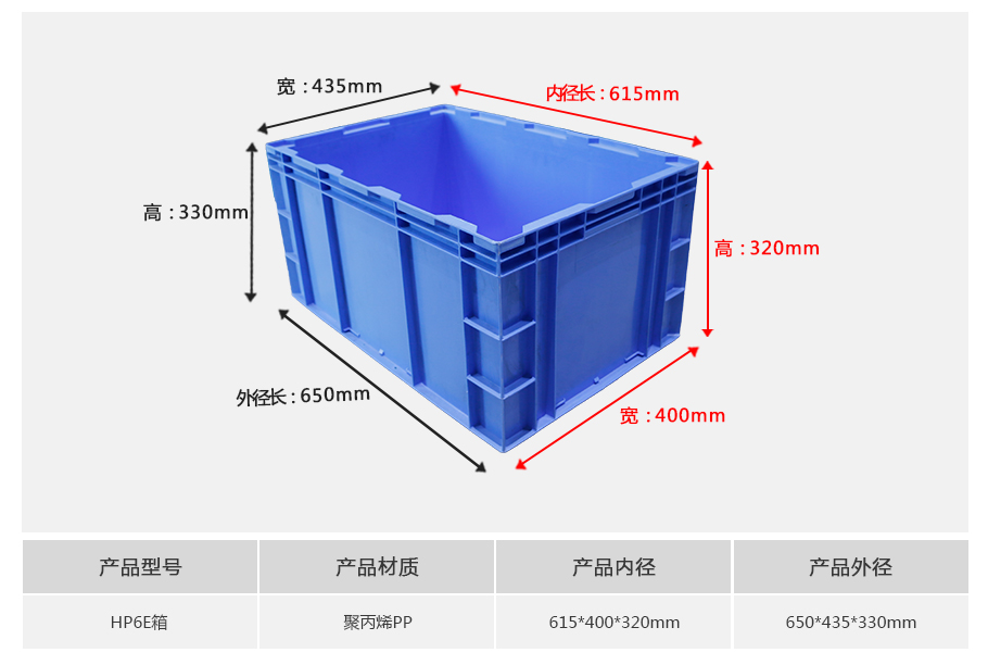 william威廉中文官网HP6E塑料物流箱正面展示，大型特深重型设计带加强筋