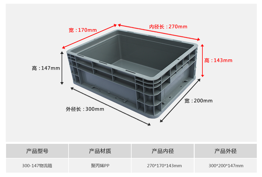 william威廉中文官网300-147塑料物流箱正面展示 william威廉中文官网300-147塑料物流箱正面展示,小型轻量化设计带加强筋