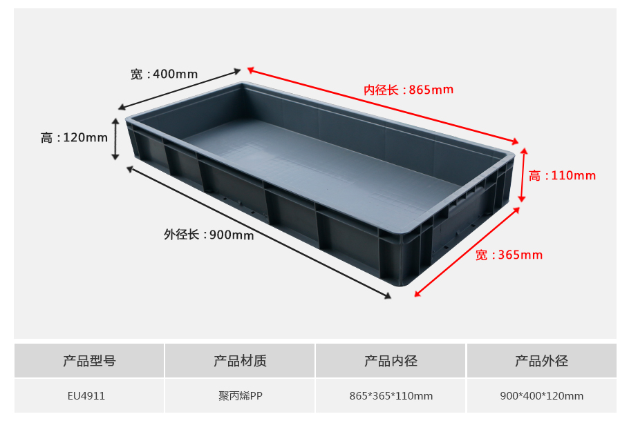 william威廉中文官网EU4911塑料物流箱正面展示 william威廉中文官网EU4911塑料物流箱正面展示,加长浅口设计带加强筋