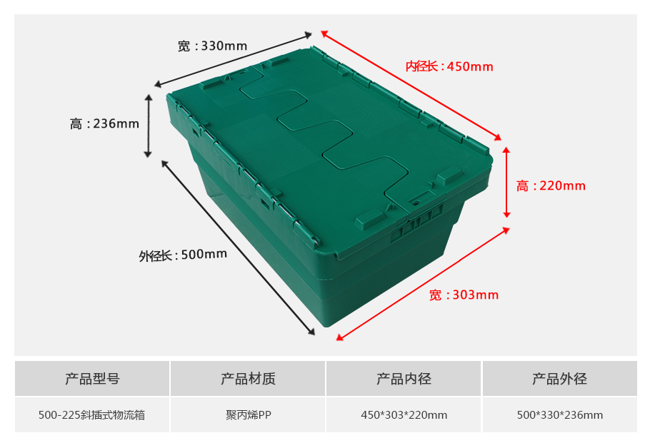 william威廉中文官网500-225斜插式塑料物流箱 william威廉中文官网500-225斜插式塑料物流箱-带盖正面展示