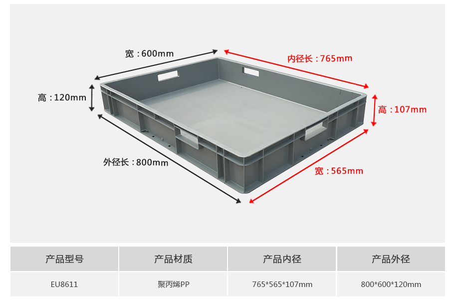 william威廉中文官网EU8611塑料物流箱正面展示 william威廉中文官网EU8611塑料物流箱正面展示,大型浅口加厚设计带加强筋