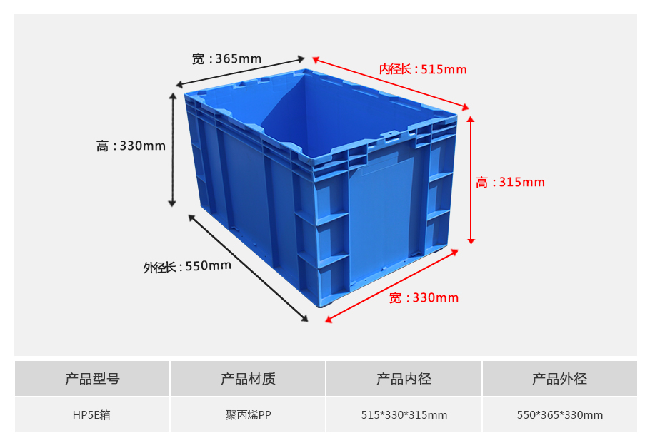 william威廉中文官网HP5E塑料物流箱正面展示，中大型特深设计带加强筋