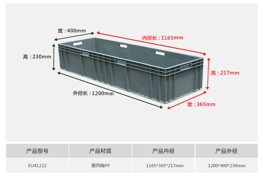 william威廉中文官网EU41222塑料物流箱正面展示，1.2米超长型较深设计带加强筋