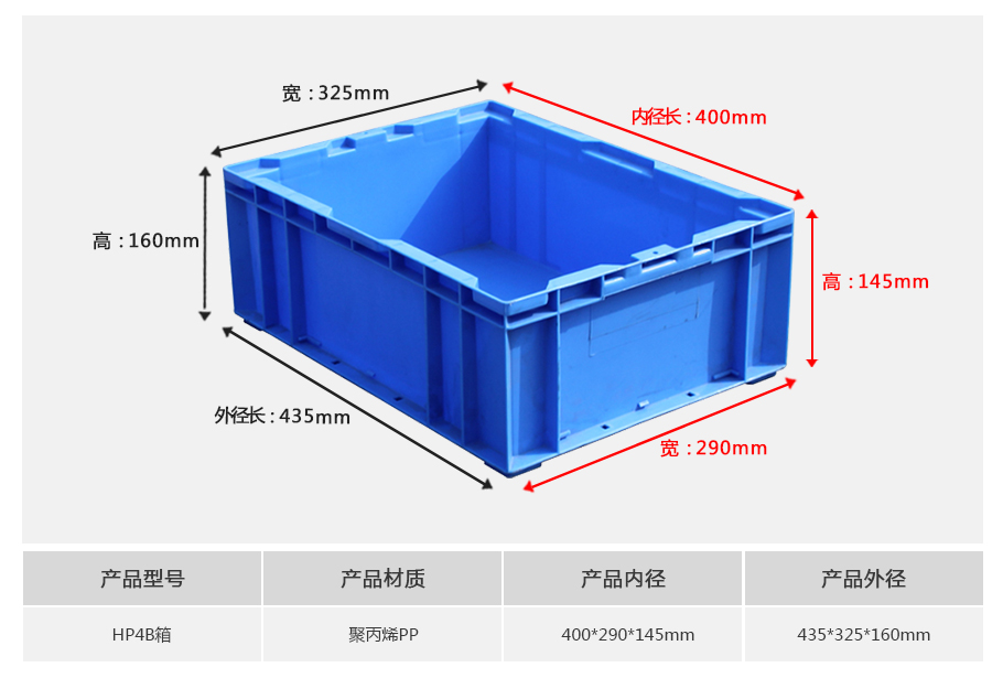 william威廉中文官网HP4B塑料物流箱正面展示，中小型常规深度设计带加强筋