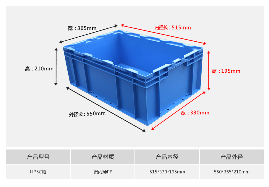 william威廉中文官网HP5C塑料物流箱正面展示，中大型深口设计带加强筋