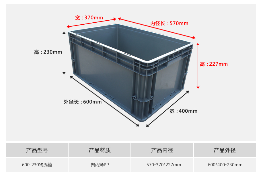 william威廉中文官网600-230塑料物流箱正面展示 william威廉中文官网600-230塑料物流箱正面展示,常规大底面积较深型设计带加强筋