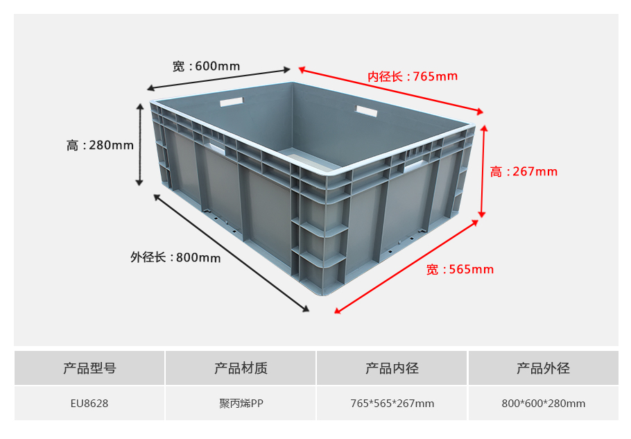 william威廉中文官网EU8628塑料物流箱正面展示 william威廉中文官网EU8628塑料物流箱正面展示,大型较深超重型设计带加强筋