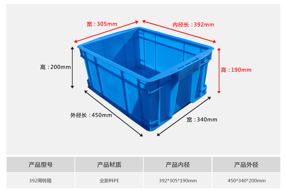william威廉中文官网392塑料周转箱