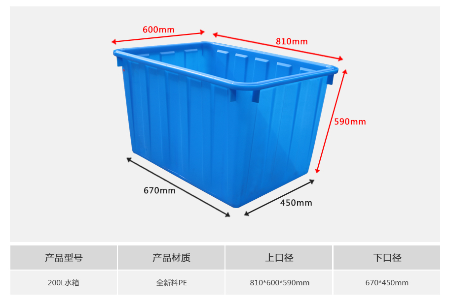 william威廉中文官网200L塑料水箱