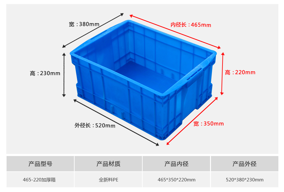 william威廉中文官网465-220塑料周转箱厚箱