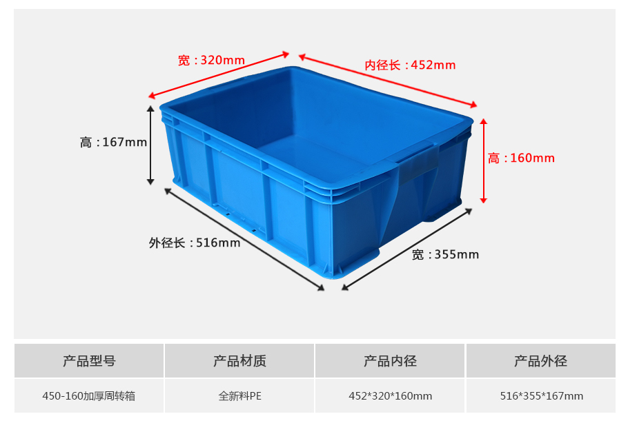 william威廉中文官网450-160塑料周转箱厚箱